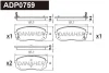 ADP0759 DANAHER Комплект тормозных колодок, дисковый тормоз