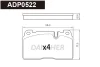 ADP0522 DANAHER Комплект тормозных колодок, дисковый тормоз
