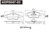 ADP0047-03 DANAHER Комплект тормозных колодок, дисковый тормоз