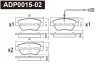 ADP0015-02 DANAHER Комплект тормозных колодок, дисковый тормоз