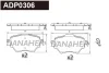 ADP0306 DANAHER Комплект тормозных колодок, дисковый тормоз