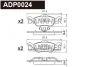 ADP0024 DANAHER Комплект тормозных колодок, дисковый тормоз