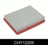 Превью - CHY12205 COMLINE Воздушный фильтр (фото 2)
