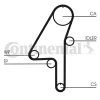 Превью - 'CT1010 CONTINENTAL Ремень грм volvo s60 / s80 / v70 ii 2,4d (132x28) (фото 2)