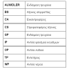 Превью - CT874WP1 CONTITECH Водяной насос + комплект зубчатого ремня (фото 6)