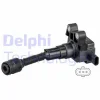 GN10635-12B1 DELPHI Катушка зажигания