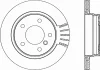 Превью - BDR1755.20 OPEN PARTS Тормозной диск (фото 2)