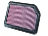 33-2361 K&N FILTERS Воздушный фильтр