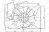 29-99436-SX STELLOX Вентилятор охлаждения радиатора