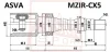 MZIR-CX5 ASVA Шарнирный комплект, приводной вал