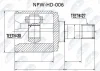 NPW-HD-006 NTY Шарнирный комплект, приводной вал