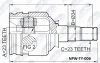 NPW-TY-006 NTY Шарнирный комплект, приводной вал