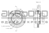 BN-1082 AKEBONO Тормозной диск