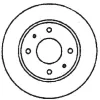 561582BC BENDIX Тормозной диск