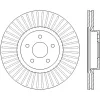 562434BC BENDIX Тормозной диск