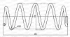 CSR9038.00 OPEN PARTS Пружина ходовой части