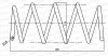 CSR9279.00 OPEN PARTS Пружина ходовой части