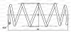 CSR9282.00 OPEN PARTS Пружина ходовой части