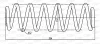 CSR9333.00 OPEN PARTS Пружина ходовой части