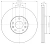 8DD 355 116-141 BEHR/HELLA/PAGID Тормозной диск