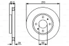 0 986 479 471 BOSCH Тормозной диск