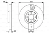 0 986 479 531 BOSCH Тормозной диск