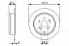 0 986 479 V84 BOSCH Тормозной диск