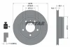 92072400 TEXTAR Тормозной диск