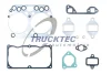 05.10.037 TRUCKTEC AUTOMOTIVE Комплект прокладок, головка цилиндра