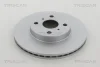 8120 13167C TRISCAN Тормозной диск
