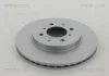 8120 40145C TRISCAN Тормозной диск