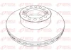 NCA1238.20 REMSA Тормозной диск
