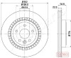 DP-0325C JAPANPARTS Тормозной диск