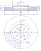 142.1441 CAR Тормозной диск