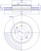 142.580 CAR Тормозной диск