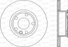 BDA1593.10 OPEN PARTS Тормозной диск