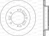 BDA1821.20 OPEN PARTS Тормозной диск