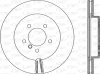 BDR1881.20 OPEN PARTS Тормозной диск