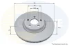 ADC5083V COMLINE Тормозной диск
