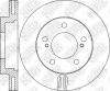 RN1620 NIBK Тормозной диск