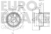 Превью - 5815201514 EUROBRAKE Тормозной диск (фото 3)