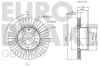 Превью - 5815201527 EUROBRAKE Тормозной диск (фото 3)