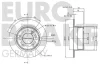 Превью - 5815201538 EUROBRAKE Тормозной диск (фото 3)