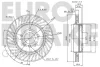 Превью - 5815201545 EUROBRAKE Тормозной диск (фото 3)