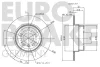 Превью - 5815201548 EUROBRAKE Тормозной диск (фото 3)