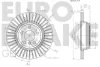 Превью - 5815201599 EUROBRAKE Тормозной диск (фото 3)
