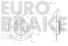 Превью - 5815202365 EUROBRAKE Тормозной диск (фото 3)