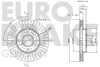 Превью - 5815202533 EUROBRAKE Тормозной диск (фото 3)