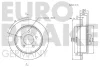 Превью - 5815202572 EUROBRAKE Тормозной диск (фото 3)