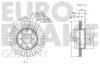 Превью - 5815202612 EUROBRAKE Тормозной диск (фото 3)